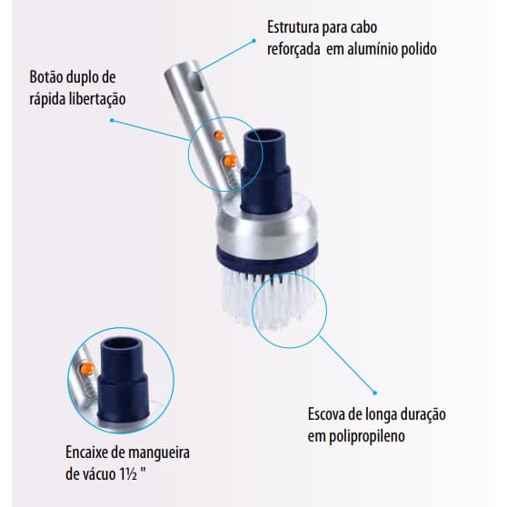 Escova limpa paredes em alumínio  especial cantos FX PRO