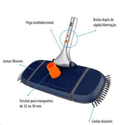 Aspirador manual c/ abas e pega de metal FX PRO